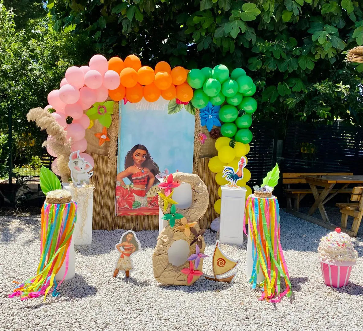 Düğün ve Özel Gün Etkinlikleri